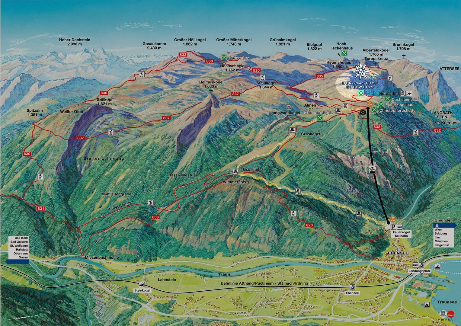 Feuerkogel summer panorama showing the hiking network, peaks, huts and cable car